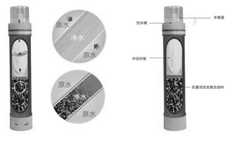 野外便攜式凈水設備有哪些？